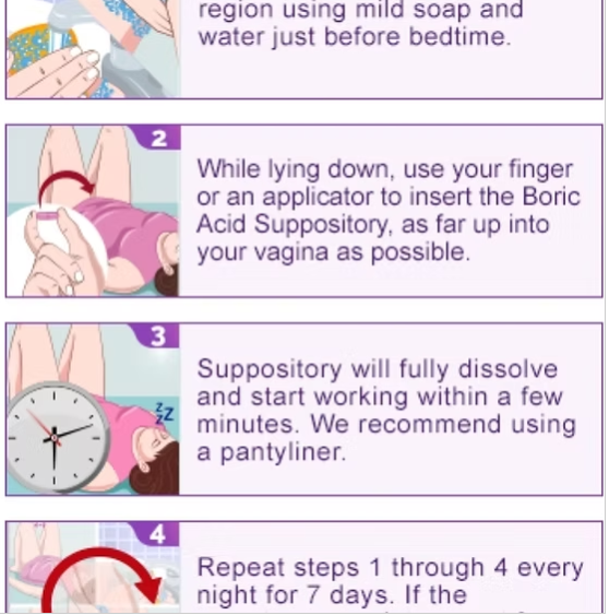 Yoni Revive - Boric Acid Suppositories